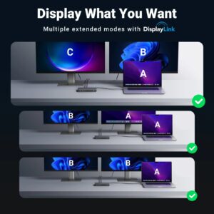 UGREEN 9-in-1 USB-C Docking Station - Görsel 3